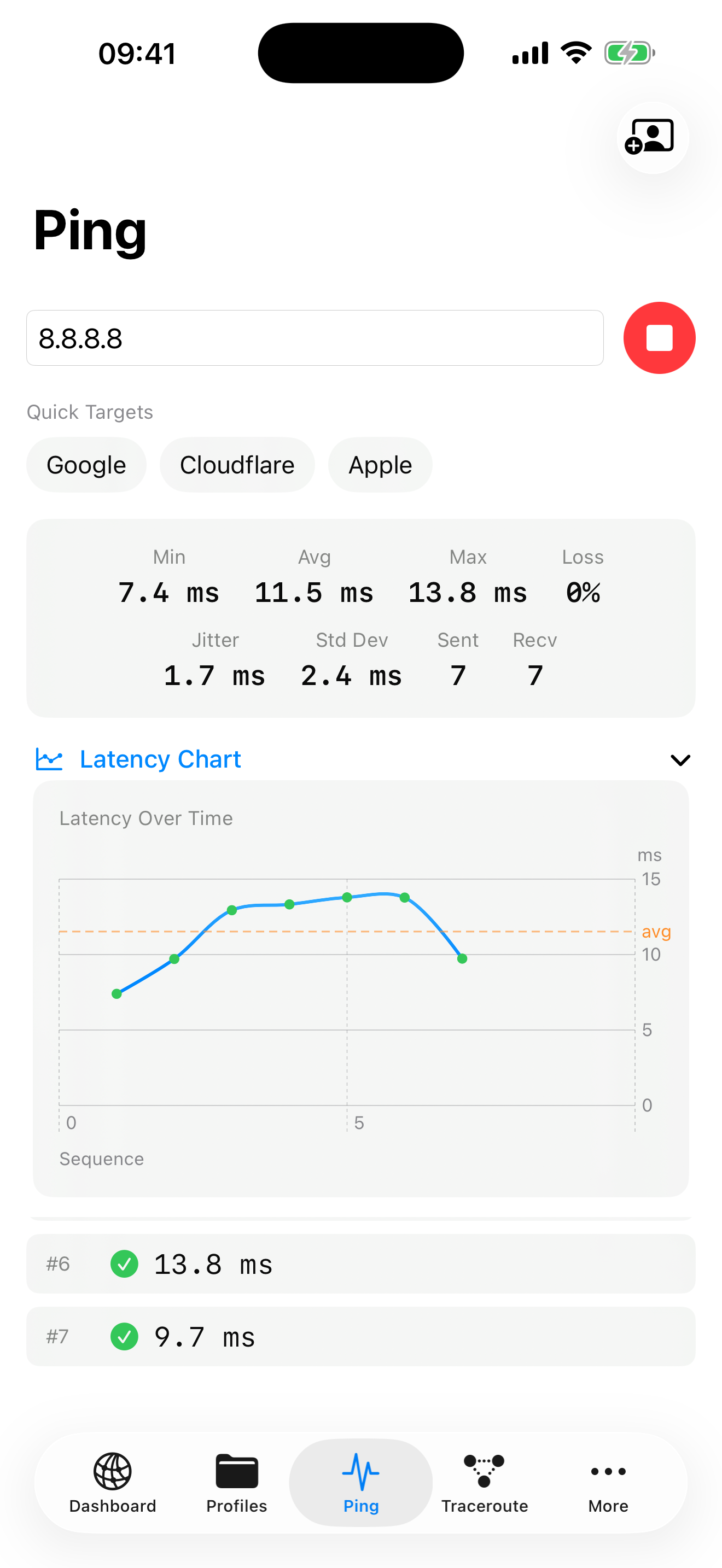 NetKit Pro Ping tool showing live latency chart with jitter and standard deviation stats